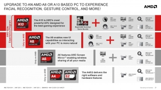Mobility Deck_5_16_13_Page_27