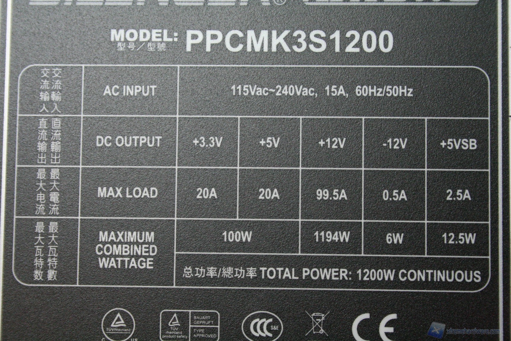 00054 PCPOWERANDCOOLING SILENCER MKIII 1200W WWW.XTREMEHARDWARE.COM