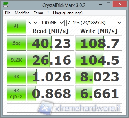 crystal raid0